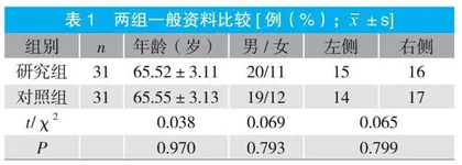 基于自我管理为导向的5A护理模式在股骨颈骨折患者中的应用
