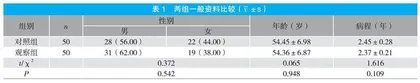 阿托伐他汀钙辅助治疗脑梗死后认知功能障碍的临床观察