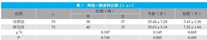 基于微信平台的全科健康管理模式在2型糖尿病患者的应用分析