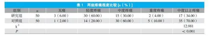基于人文关怀的心理干预联合疼痛护理对学龄儿童采血疼痛程度的影响