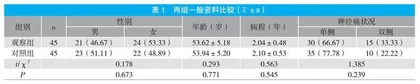 针灸联合骨伤熥药治疗腰椎间盘突出继发根性坐骨神经痛临床观察