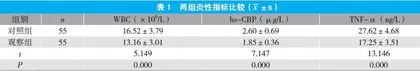 白内障手术中前房内应用头孢呋辛钠预防眼内炎的安全性和效果观察