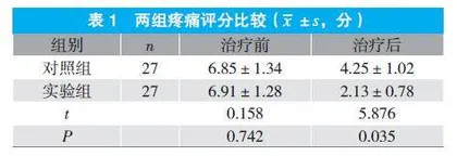 盆腔炎患者应用温热疗法对疼痛缓解及炎症吸收的影响研究