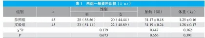 口腔运动护理在经口喂养困难早产儿中的应用分析