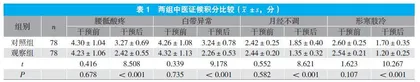 中医辨证施护在慢性盆腔炎中的临床应用效果观察