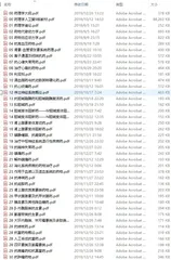 汪洋：笃学不倦，谱写医学青春2