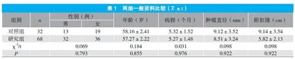 内镜超声检查指导下内镜黏膜下剥离术治疗直肠神经内分泌肿瘤的临床观察