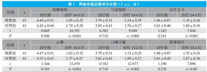 清咳平喘颗粒联合特布他林治疗COPD急性发作期的效果观察