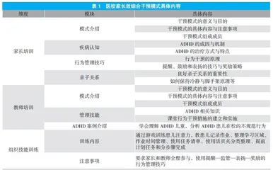 医校家长效综合干预模式在注意力缺陷多动障碍患儿中的应用