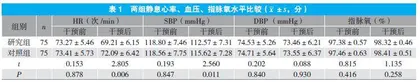 中医多模式干预在慢性盆腔炎患者护理中的应用效果研究