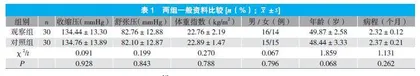 穴位埋线治疗脑卒中所致头痛头晕的临床疗效