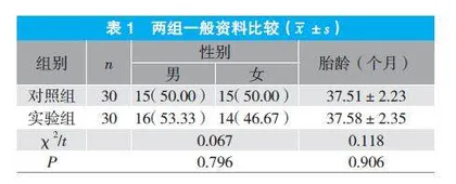 全程无缝隙护理在新生儿先天性十二指肠梗阻腹腔镜手术围手术期的应用