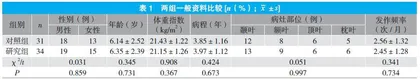 卡马西平联合托吡酯治疗小儿癫痫的临床疗效