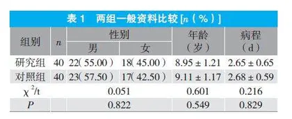 蓝芩利咽解毒汤联合抗生素治疗小儿化脓性扁桃体炎的效果观察