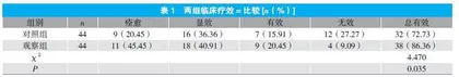负压封闭引流术联合湿性敷料湿敷对慢性伤口创面愈合的影响