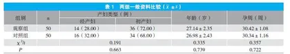 基于风险预测的分级管理干预在妊娠糖尿病产妇护理中的应用