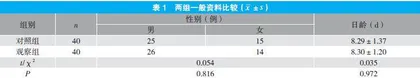 营养护理结合发育支持性护理在喂养不耐受新生儿中的应用