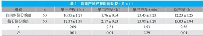 自由体位对产妇分娩产程及自然分娩率的影响观察