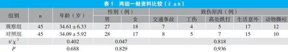 分层减张缝合治疗额部外伤的美容效果