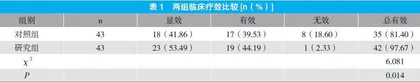 常规保肝疗法联合异甘草酸镁注射液治疗药物性肝损害的疗效分析