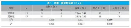 PDCA护理在新生儿先天性食道闭锁围术期护理中的应用效果分析