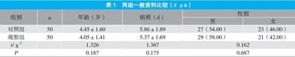 基于奥瑞姆自理理论延伸护理在EV71感染手足口病患儿中的应用效果观察