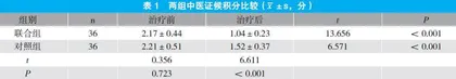 腰椎间盘突出症采用中医牵引联合独活寄生汤加减治疗的效果分析