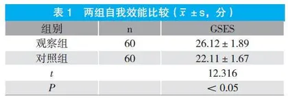 综合护理应用于围产期高血压综合征患者中的效果探讨