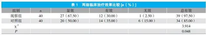 三子养亲汤治疗慢性阻塞性肺疾病的临床效果观察
