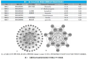 马鞭草治疗血瘀型闭经的作用机制