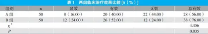 预混胰岛素类似物联合西格列汀治疗2型糖尿病的效果观察