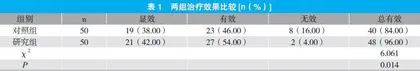 腹腔镜辅助手术治疗急性化脓性胆囊炎的临床效果