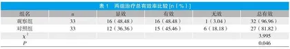分化型甲状腺癌术后应用碘131治疗的有效性以及安全性探讨