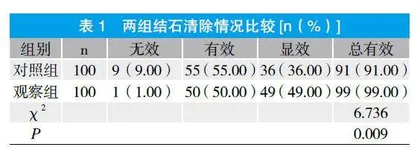 分析体外冲击波与内镜碎石术治疗泌尿系结石的临床效果