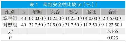 腹腔镜子宫切除术中七氟醚联合瑞芬太尼麻醉效果及安全性观察