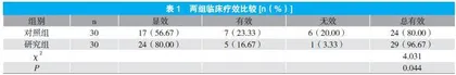 药物联合超声波治疗阴道炎的临床效果