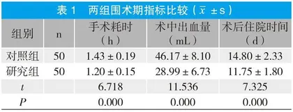 撑开器复位辅助内固定技术治疗跟骨骨折的疗效分析
