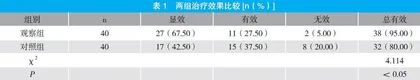 温针灸肾腧穴联合缩泉丸加减治疗小儿遗尿临床研究
