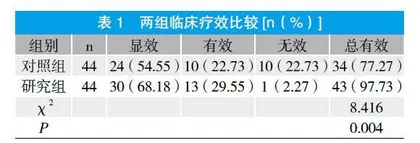 瑞舒伐他汀钙联合奥美沙坦治疗老年原发性高血压肾病的临床研究