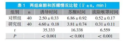 苯磺酸瑞马唑仑用于喉罩通气全身麻醉的效果观察