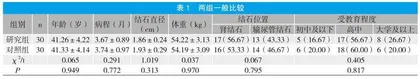 体外冲击波碎石术联合结石通胶囊治疗上尿路结石的疗效观察