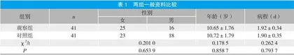 锌剂联合叶酸治疗小儿腹泻的临床效果观察