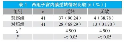 促性腺激素释放激素激动剂在子宫内膜异位症合并不孕治疗中的应用