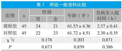 院前急救医疗服务联合针对性护理对缺血性脑卒中患者的影响分析