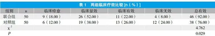 大黄利胆胶囊联合左氧氟沙星治疗急性胆囊炎的疗效观察