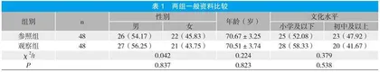 卧位五禽戏结合延续性护理对老年糖尿病卧床患者血糖控制效果的影响