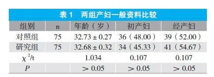 产科腰硬联合麻醉在无痛分娩中的应用效果