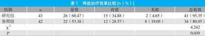 乳杆菌片联合醒脾养儿颗粒治疗小儿肠炎的临床效果