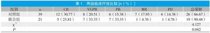 硼替佐米和地塞米松方案联合组蛋白去乙酰化酶抑制剂对多发性骨髓瘤患者的影响