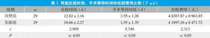 分析MDT模式在结直肠癌外科手术治疗患者中的应用价值